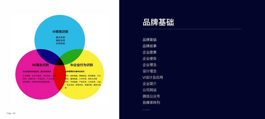 朱美樂重慶演講精選 構(gòu)建大品牌戰(zhàn)略體系，驅(qū)動(dòng)商業(yè)價(jià)值持續(xù)生長
